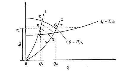 question32.jpg question32.jpg