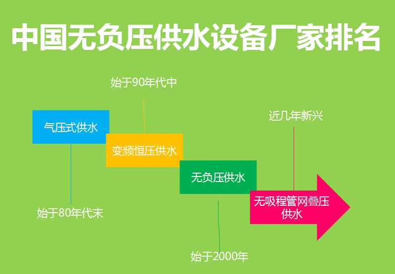 �Ї��oؓ����ˮ�O��S������